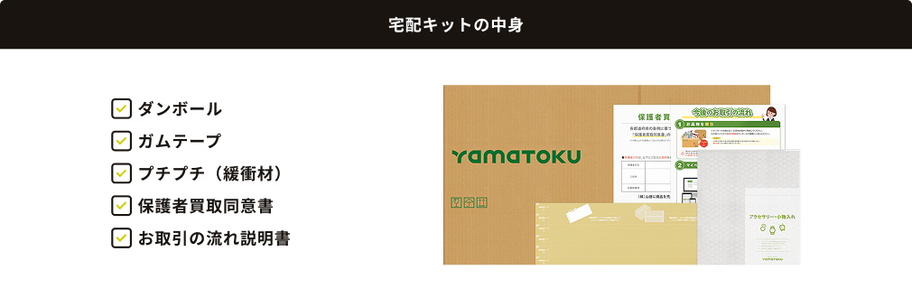 宅配キットの中身