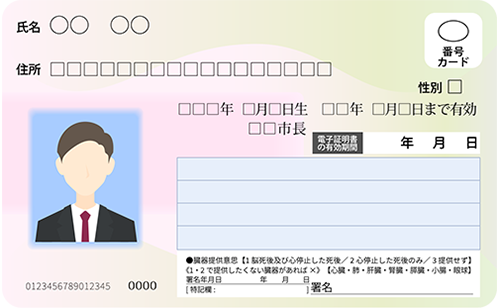 マイナンバーカードのイラスト